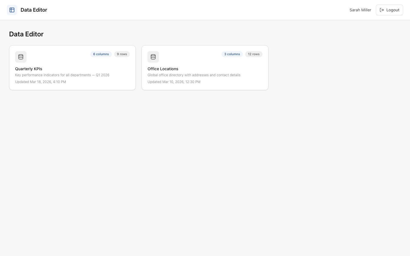 Data Editor showing shared tables